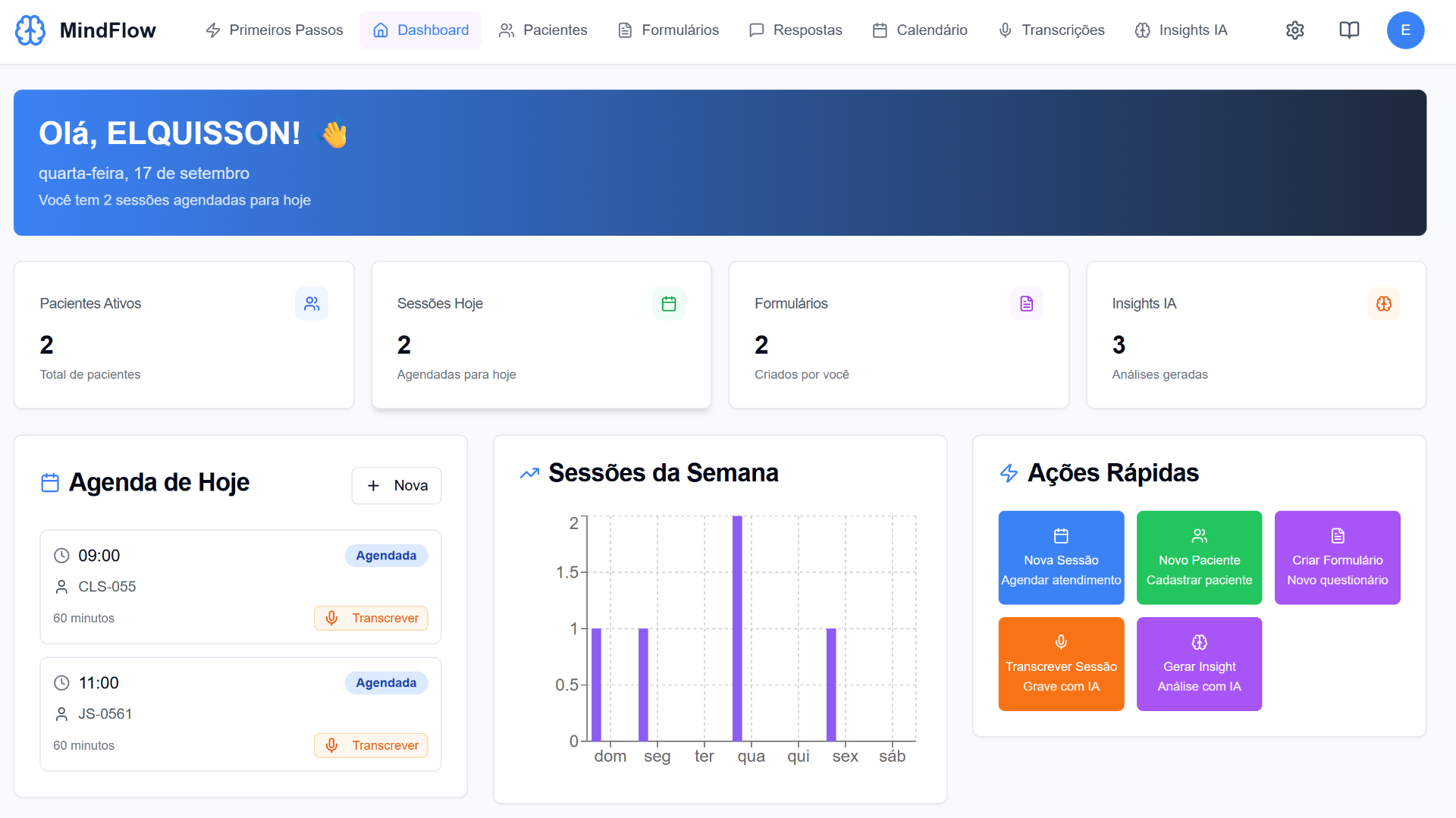 Dashboard Analítico
